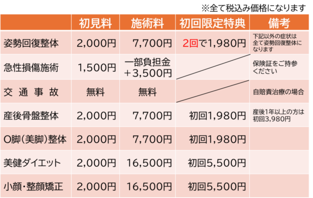 施術料金表